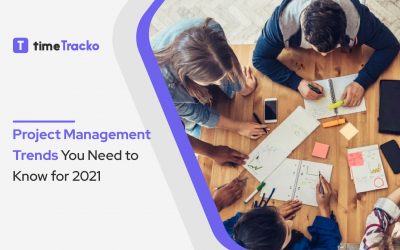 Project Management Trends you should know for 2021