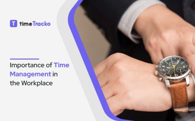 Importance of Time Management in the Workplace Feature Image