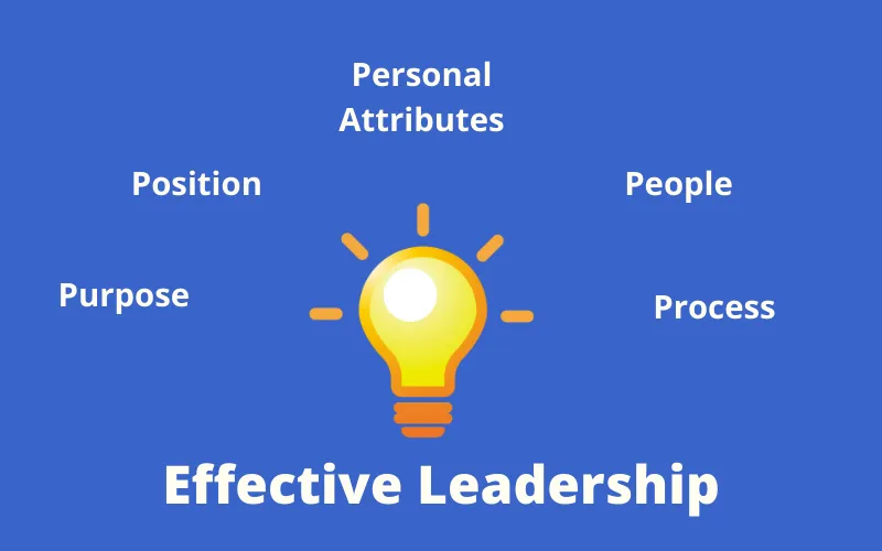 5 Ps of Effective Leadership