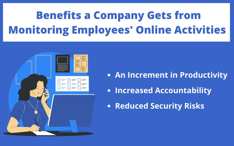Benefits a company gets from monitoring their employees' online activities