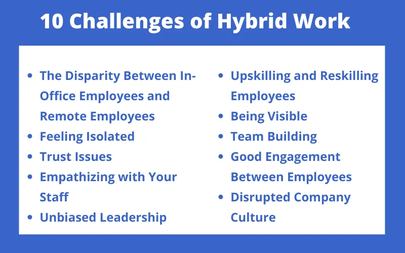 10 Challenges of Hybrid Work