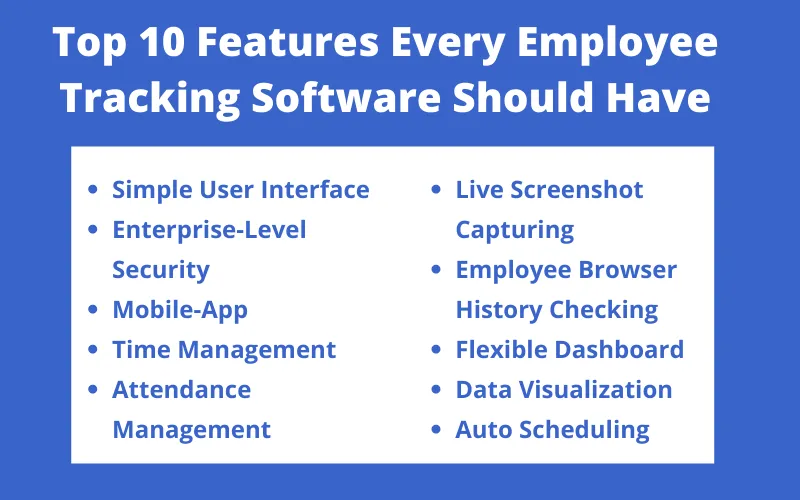 Top 10 Features Every Employee Tracking Software Should Have