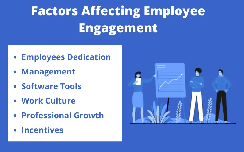 Six Factors Affecting Employee Engagement