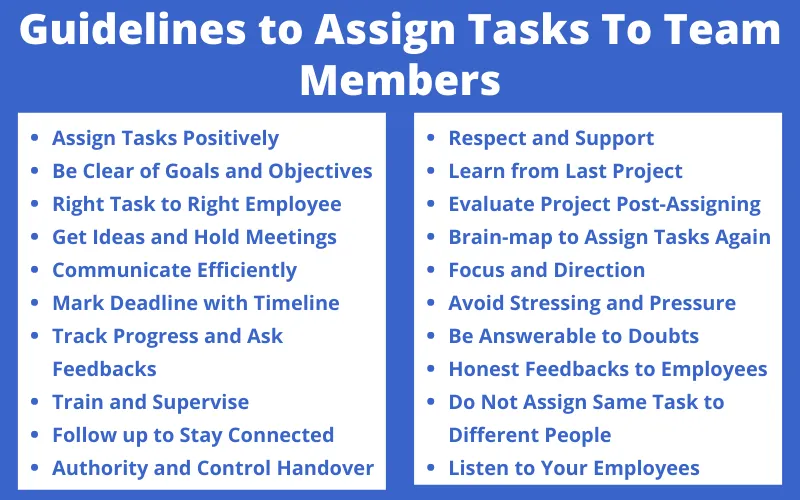 Some Guidelines for Assigning Tasks To Team Members