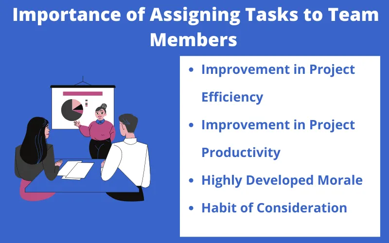 Importance of Assigning Tasks to Team Members