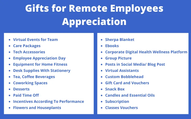 List of Gifts for Remote Employees Appreciation