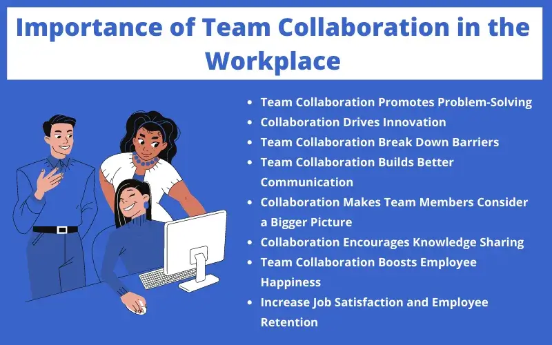 Importance of Team Collaboration in the Workplace