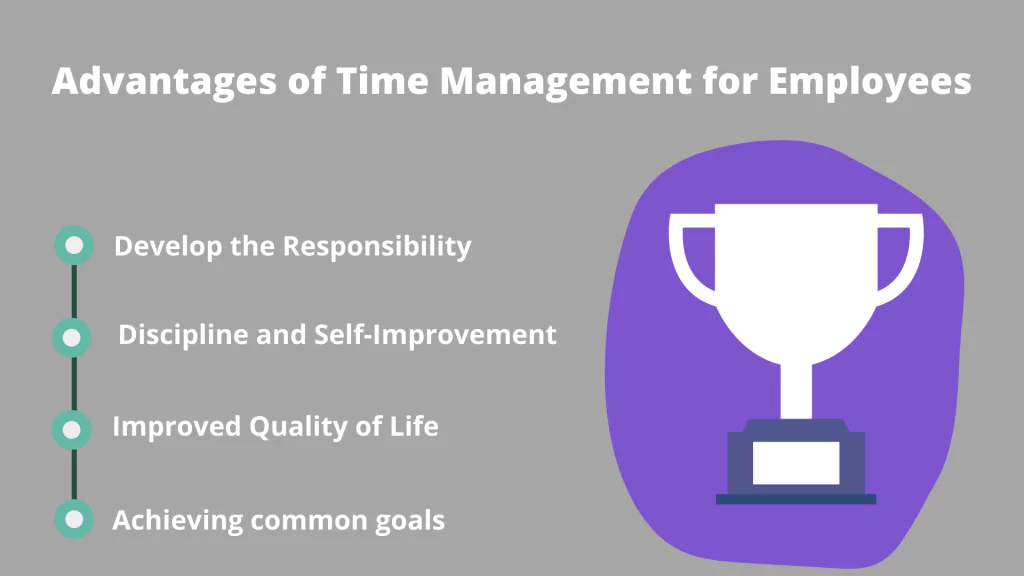 Advantages-of-Time-Management