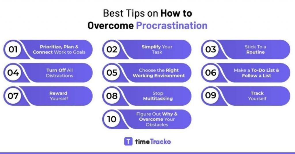 Tips-to-overcome-procrastination