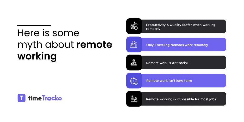 some myth about remote working