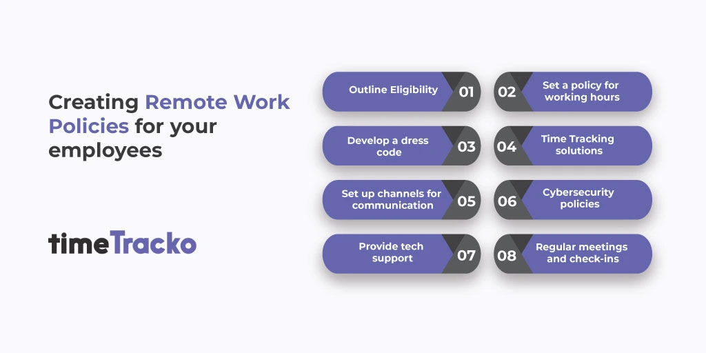 Creating remote work policies for your employees