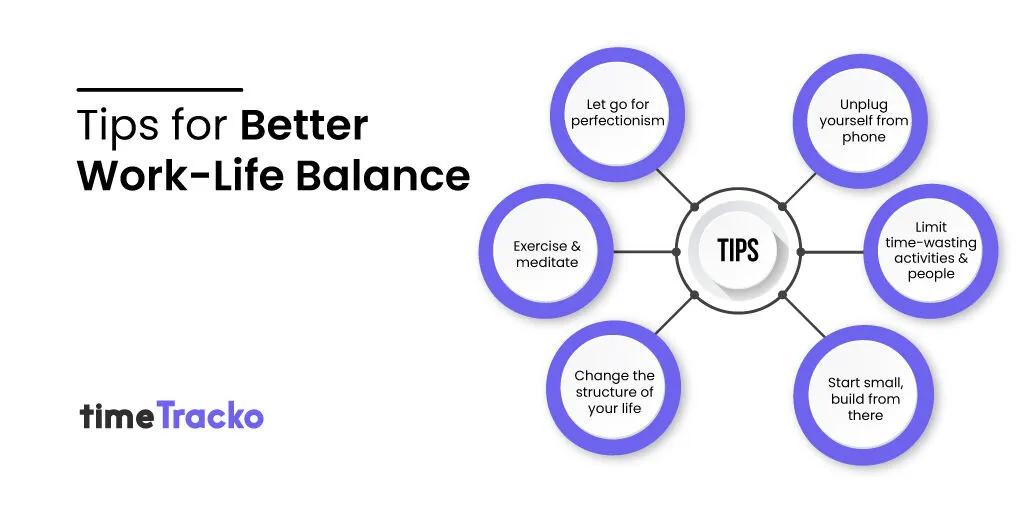 Tips for better work life balance