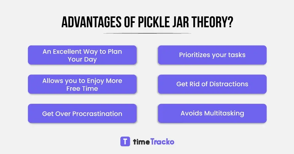 Advantage-of-applying-pickle-jar-theory