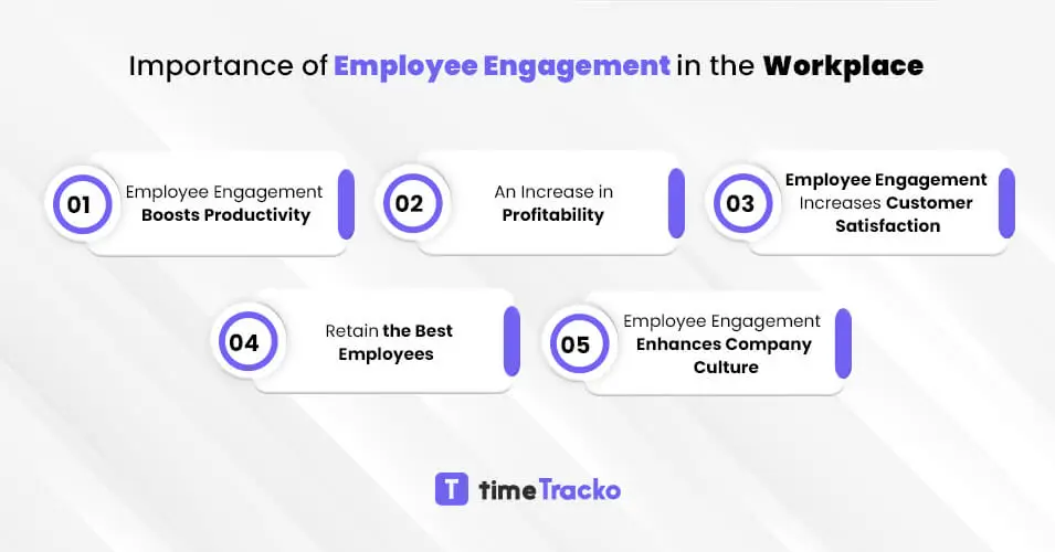 Importance-of-employee-engagement-at-work