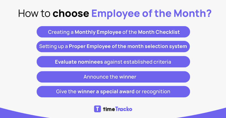 How to Choose Employee of The Month?