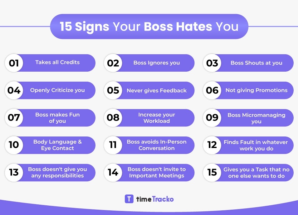 Signs Your Boss Hates You
