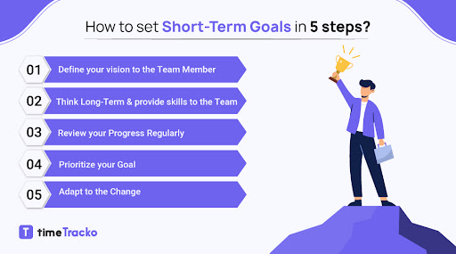 How to set short-term goals